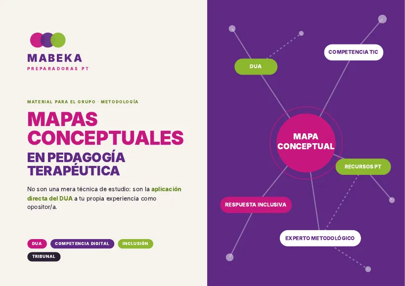 Portada del material Mapas conceptuales en Pedagogía Terapéutica